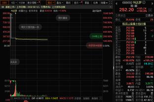 斯科尔斯、基恩谈曼联：无法取得进球是球队目前最大的问题